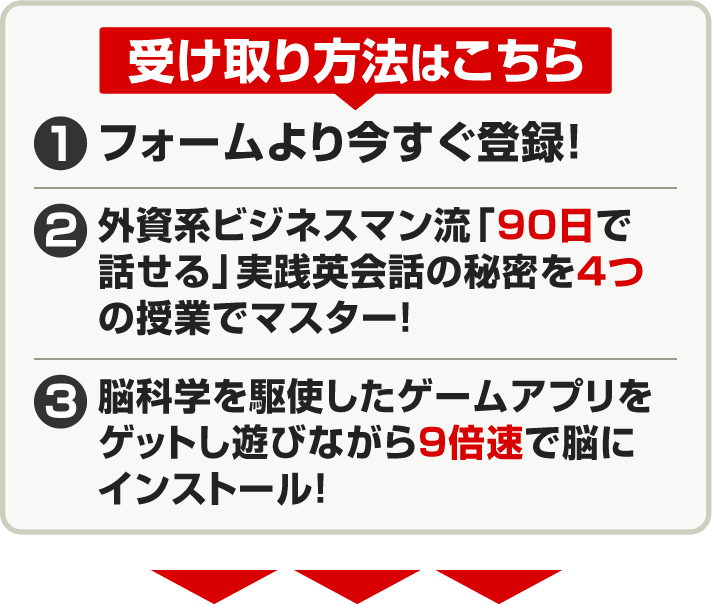 受け取り方法はこちら